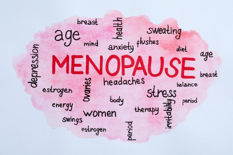 menopause and mindfulness based stress reduction